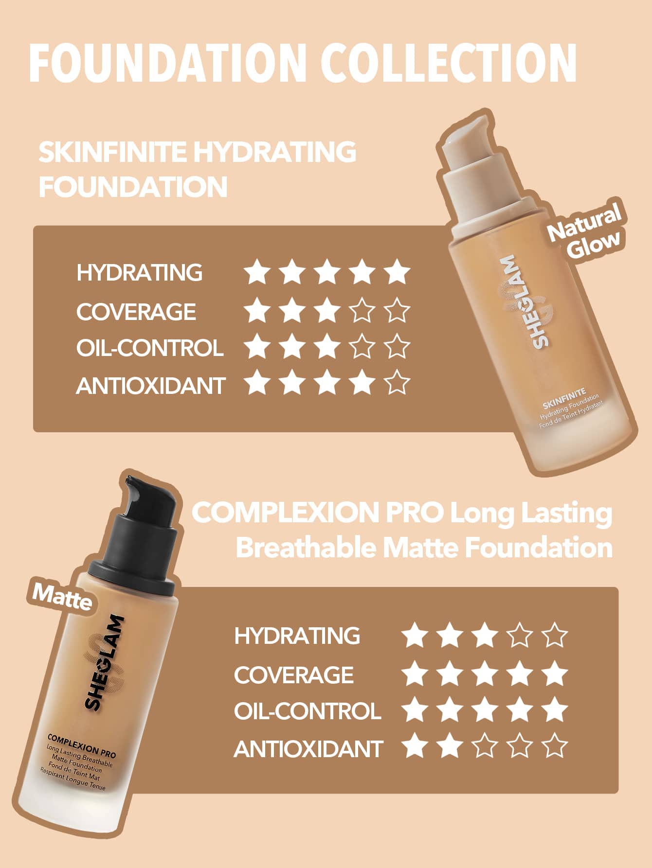 SHEGLAM Complexion Pro Long Lasting Breathable Matte Foundation Sample-Porcelain Matte Sweatproof Foundation Oil Control Full Coverage Poreless Concealer Waterproof Flawless Non-Fading Weightless Liquid Foundation