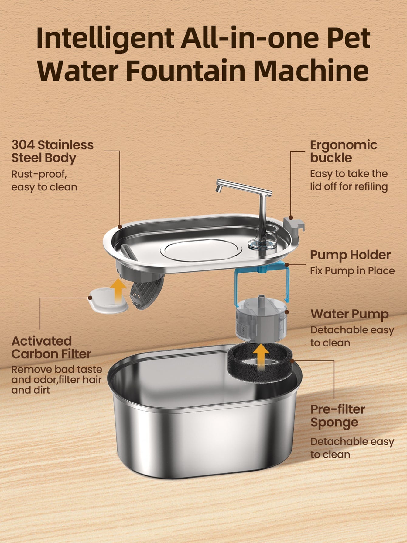 ROJECO Stainless Steel Pet Water Fountain With 3.2l Capacity And Smart Running Track