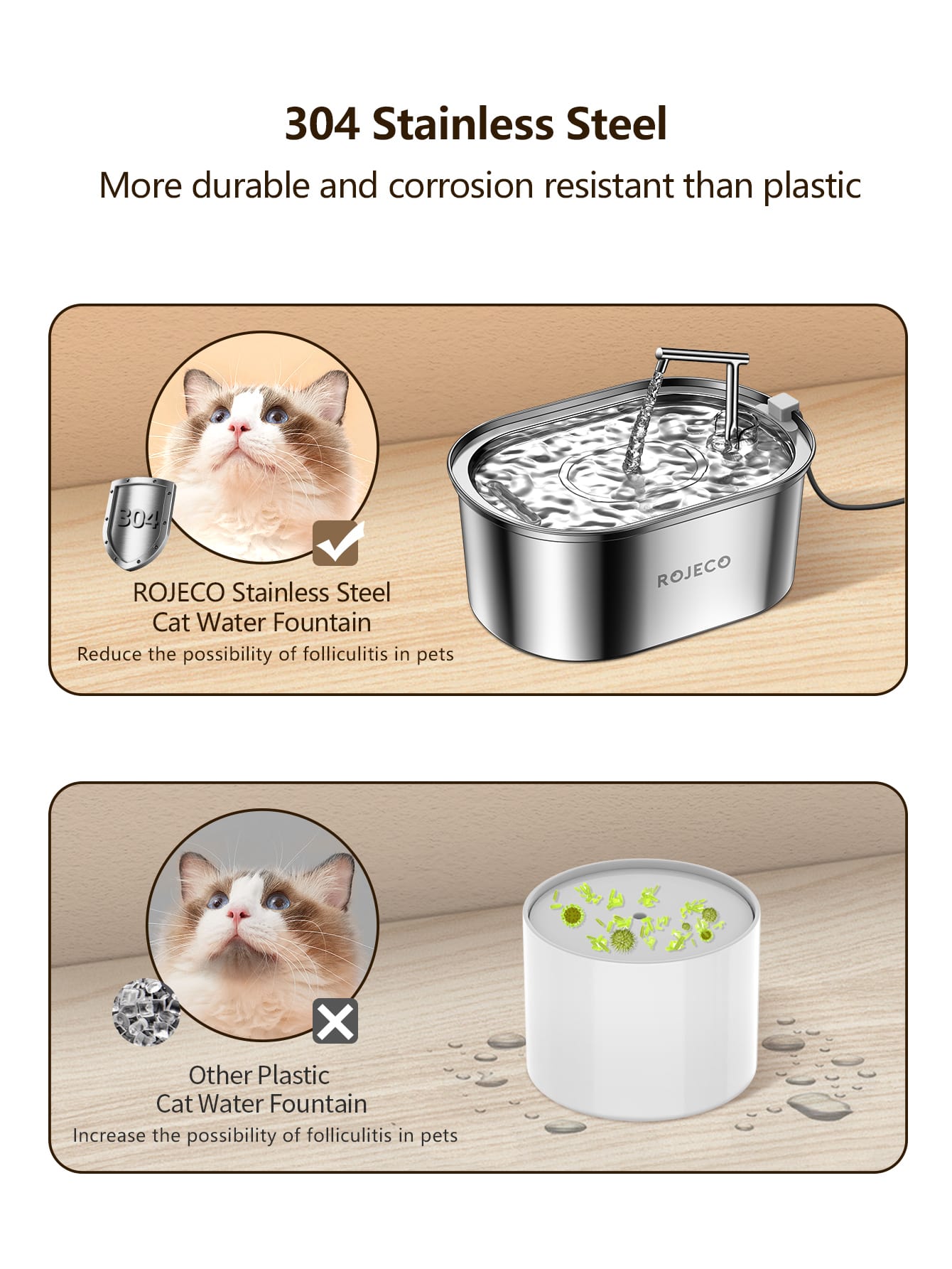 ROJECO Stainless Steel Pet Water Fountain With 3.2l Capacity And Smart Running Track