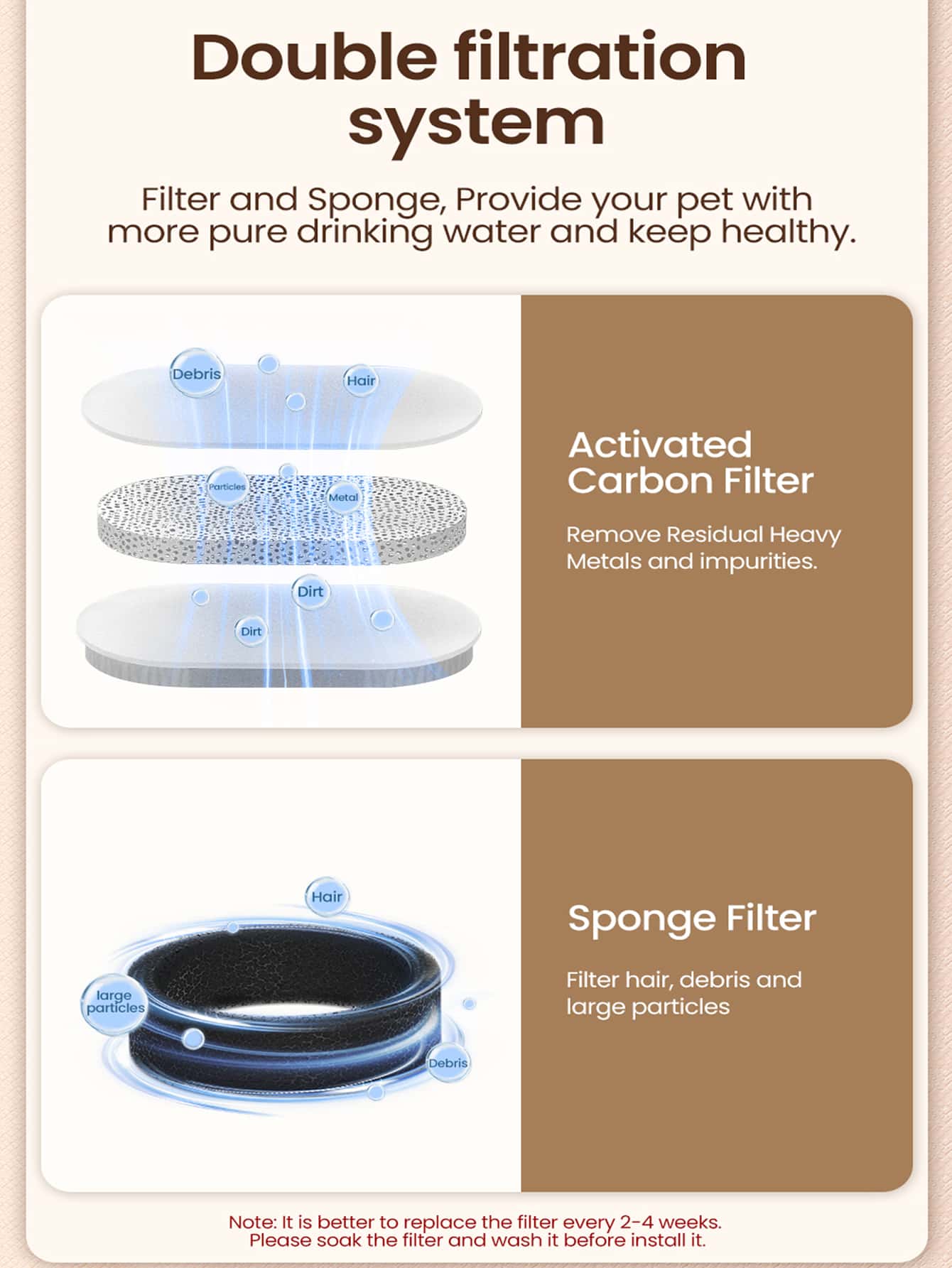 ROJECO Stainless Steel Pet Water Fountain With 3.2l Capacity And Smart Running Track