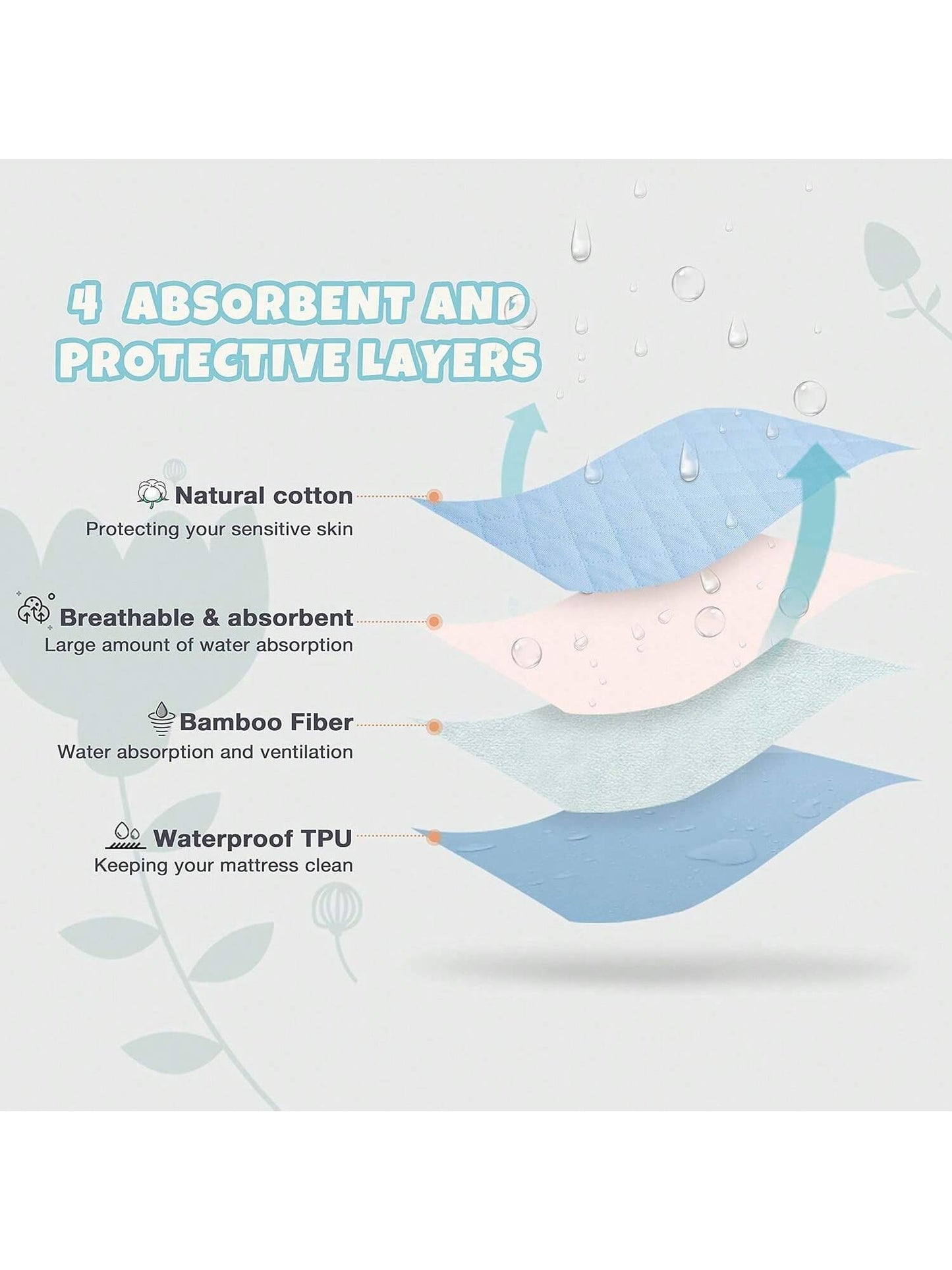 1pc Baby Waterproof Urine Pad, 70x120cm