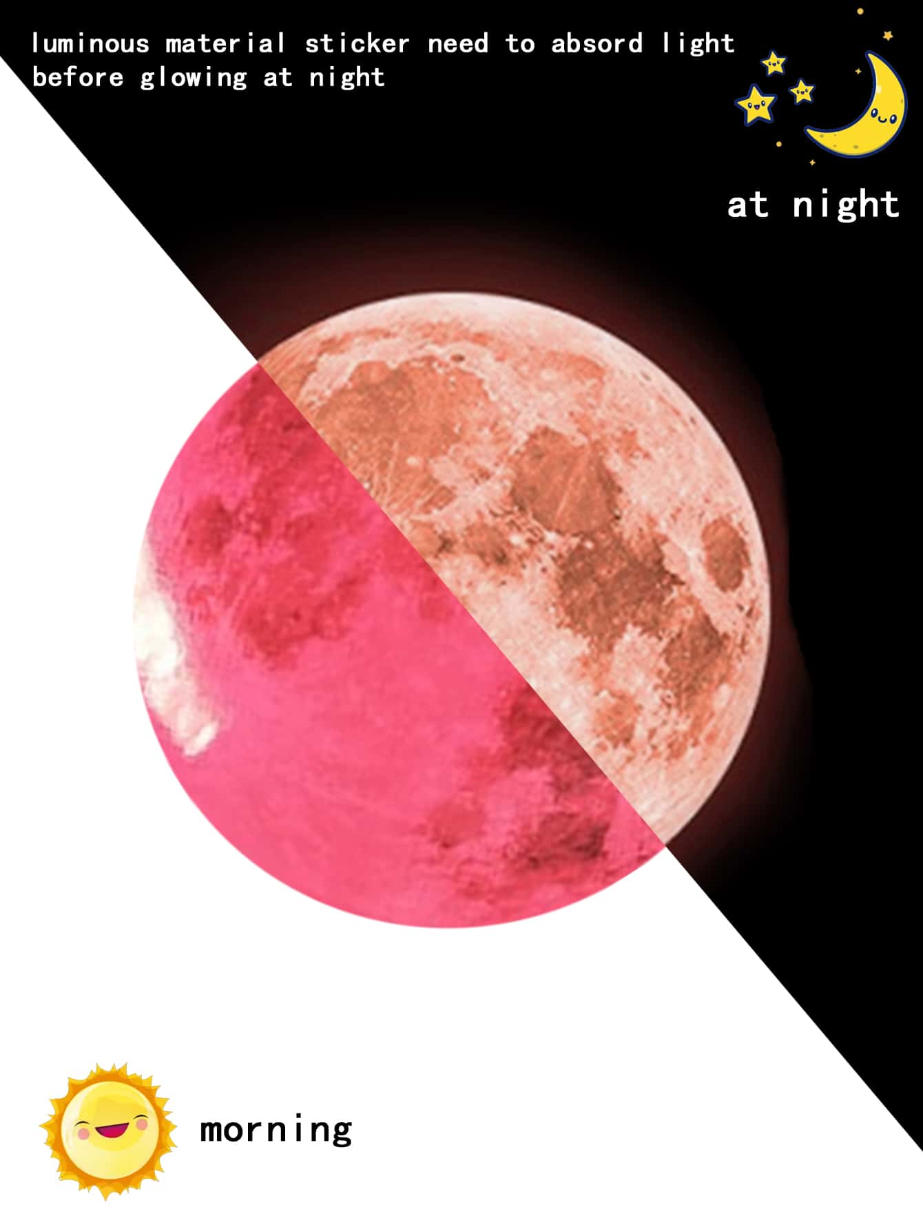 Moon Glow In The Dark Wall Sticker