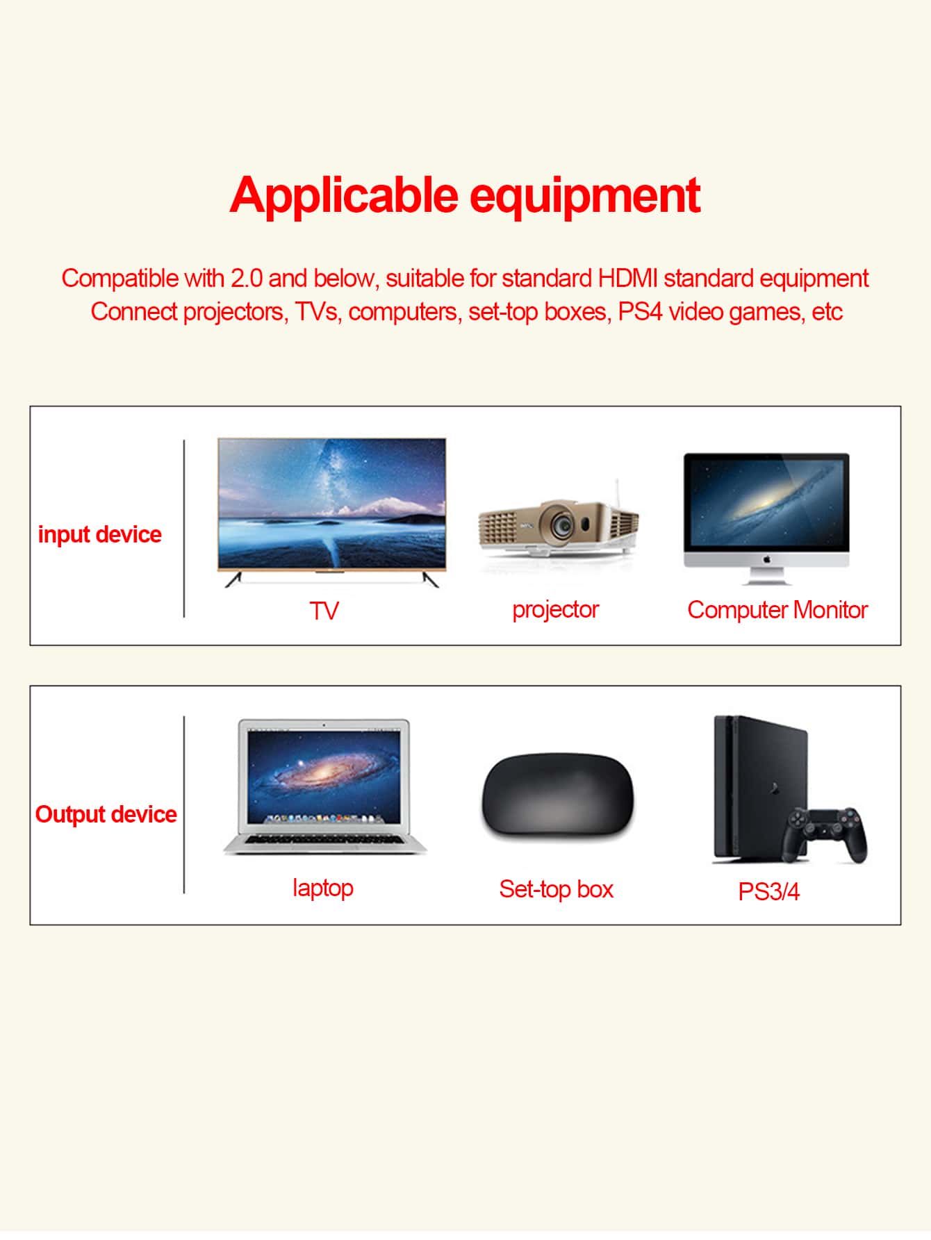 Simple HDMI Cable