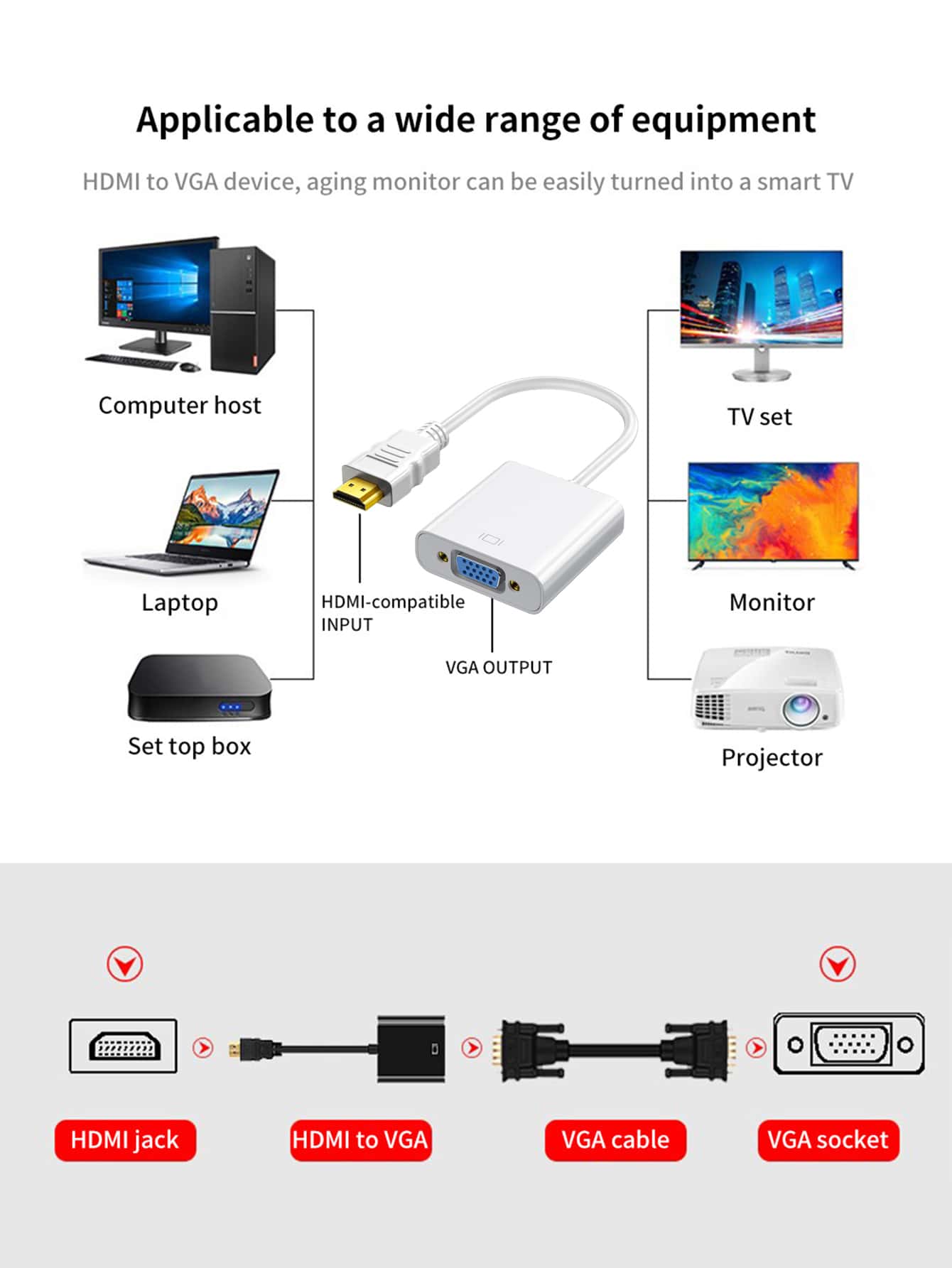 HDMI To VGA Adapter
