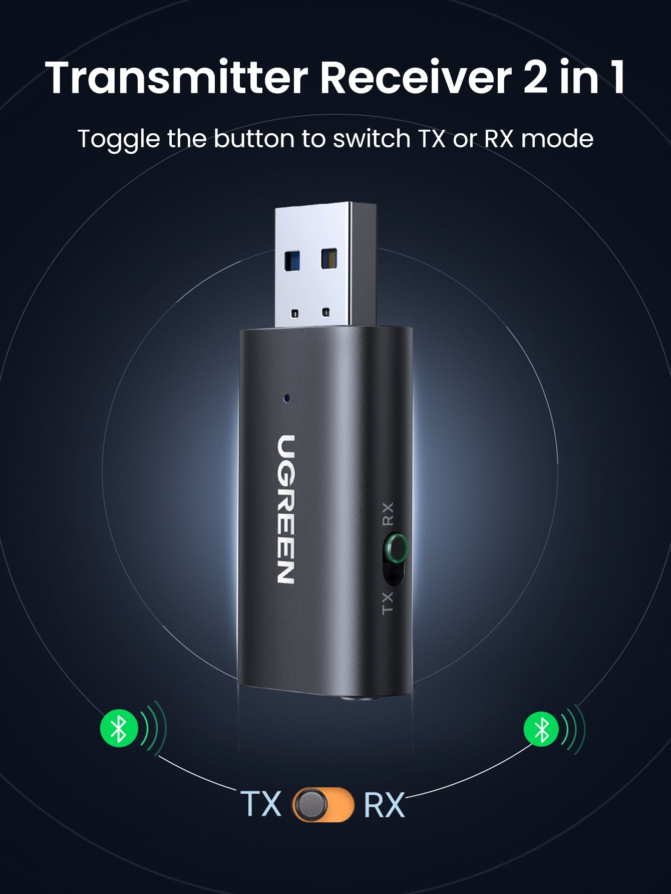 UGREEN 2 In 1 Receiver Transmitter Compatible With Bluetooth