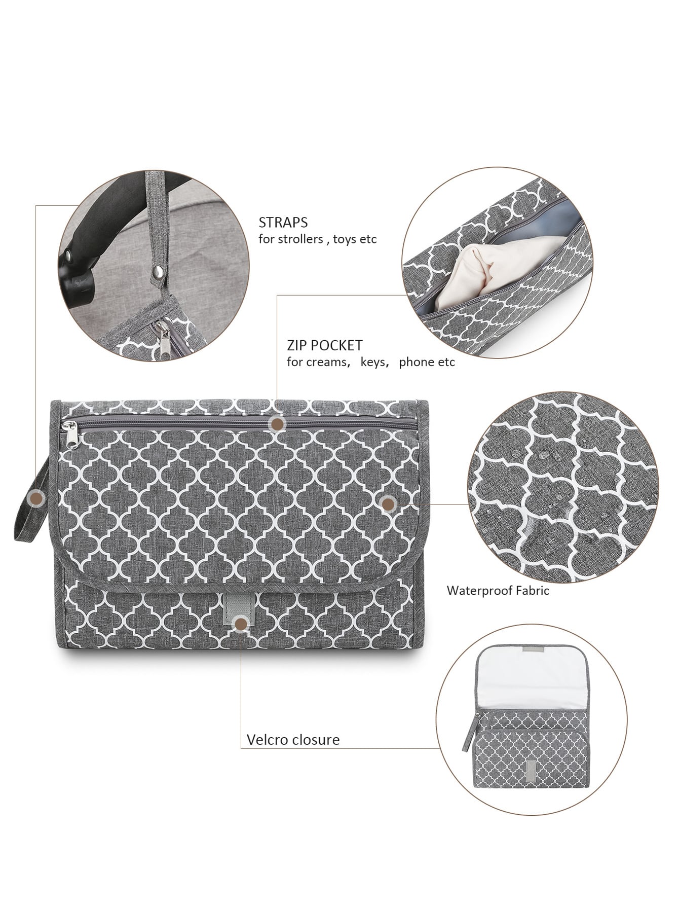 1pc Baby Geometric Pattern Portable Waterproof Diaper Bag