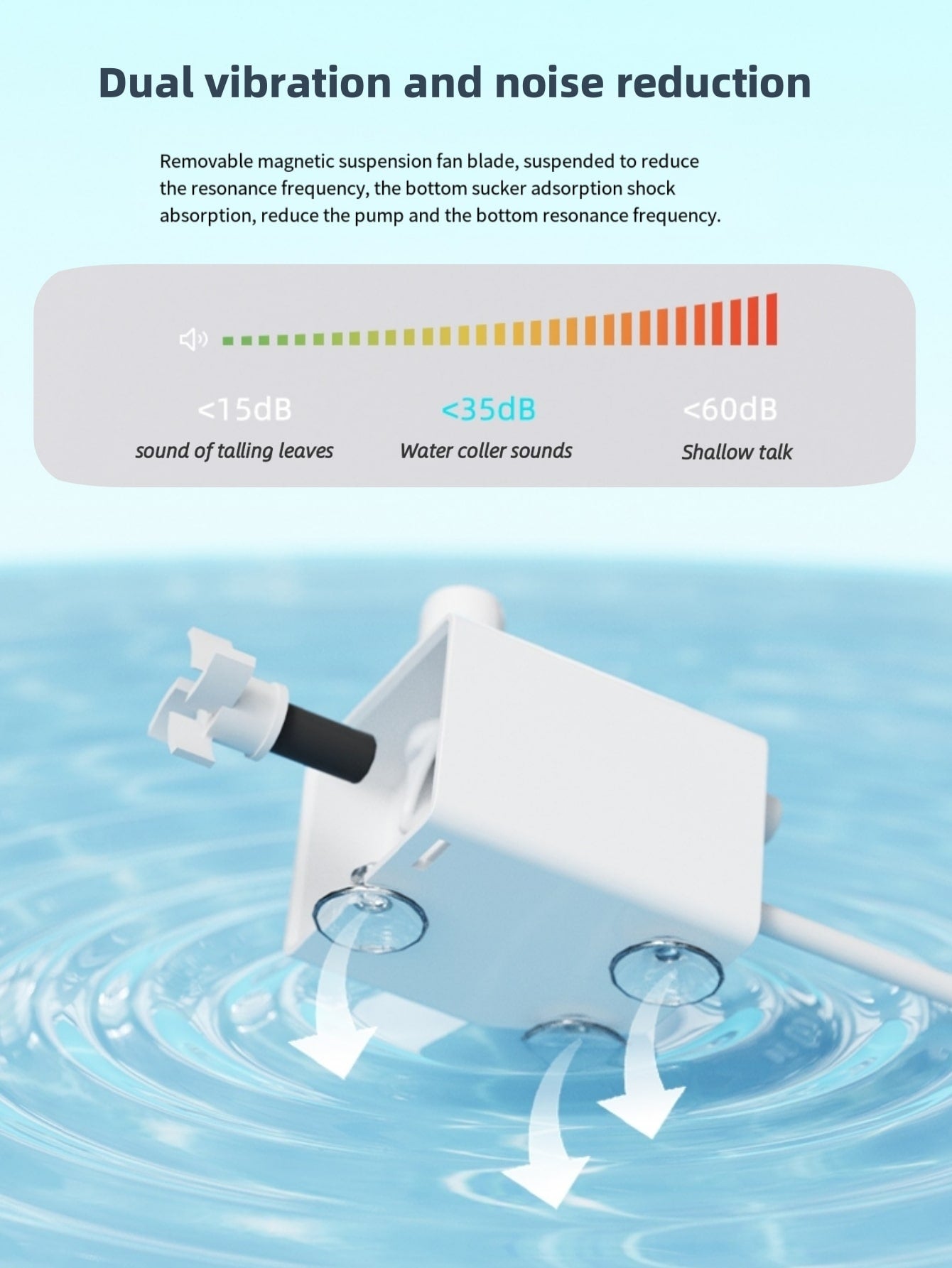 1pc 2 2l Pet Water Fountain With Automatic Circulation Filters For Small And Medium sized Dogs And Cats USB Powered adapter Not Included
