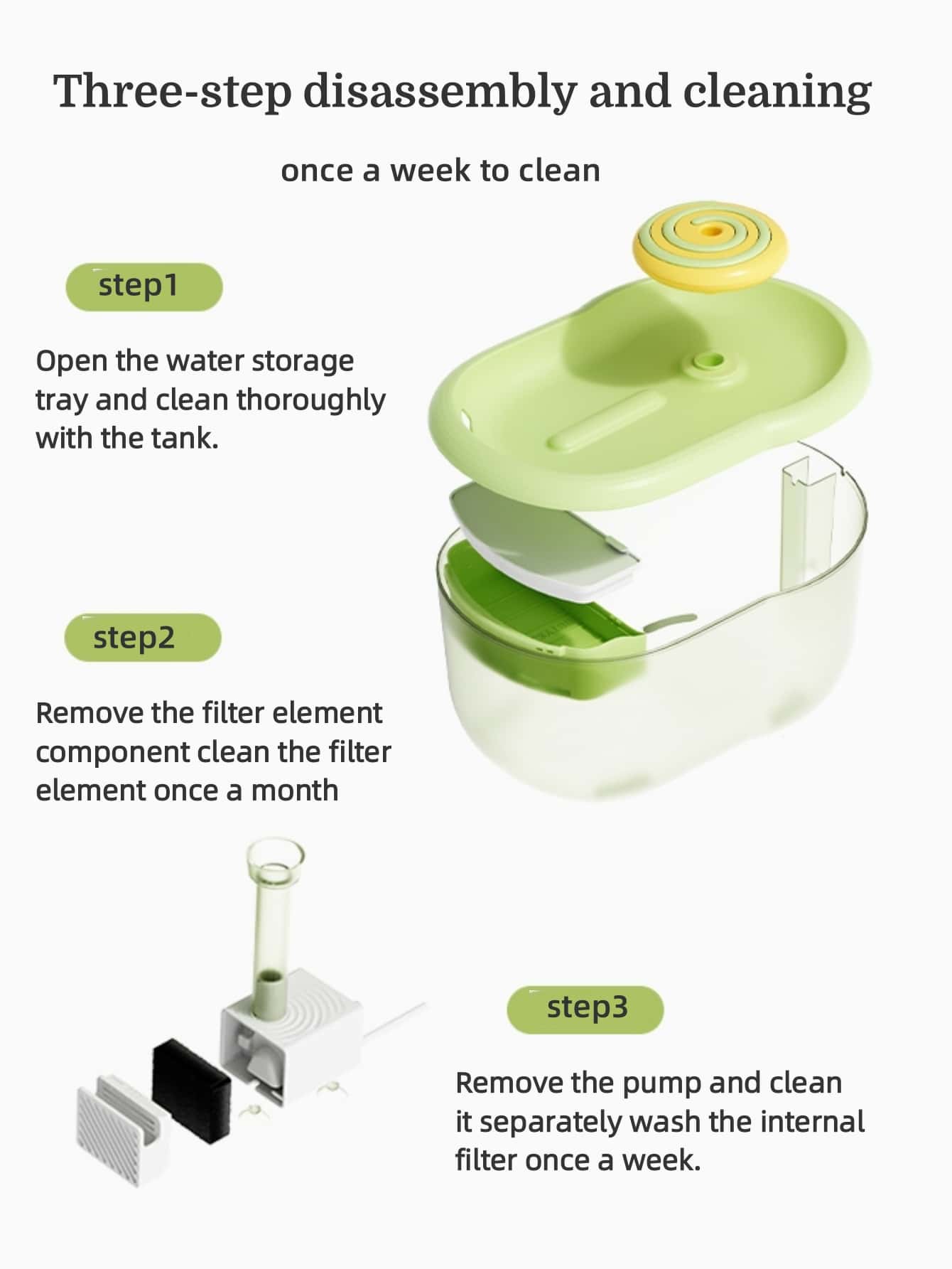 1pc 2 2l Pet Water Fountain With Automatic Circulation Filters For Small And Medium sized Dogs And Cats USB Powered adapter Not Included