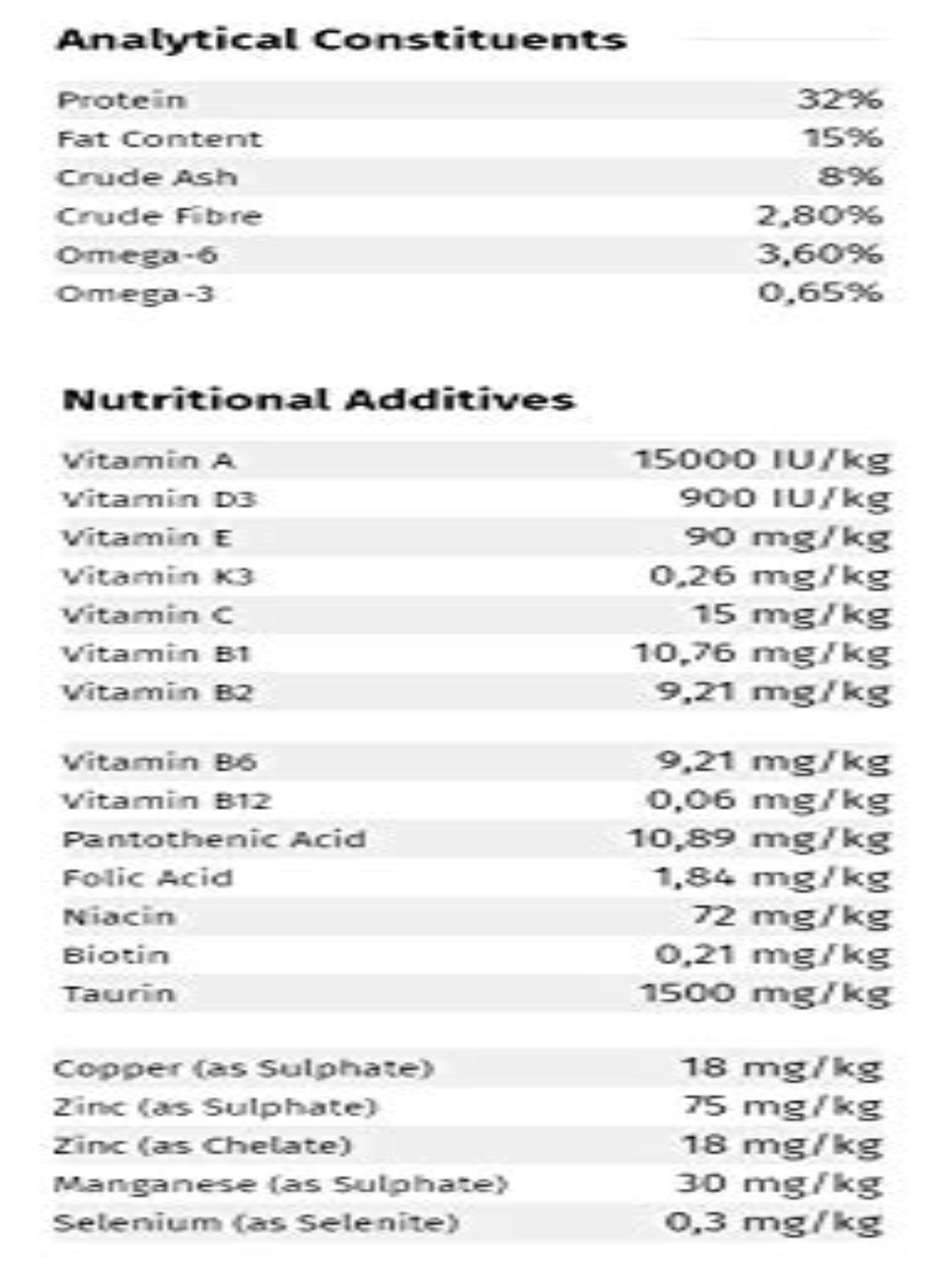 La Mito Chicken Adult Dry Cat Food