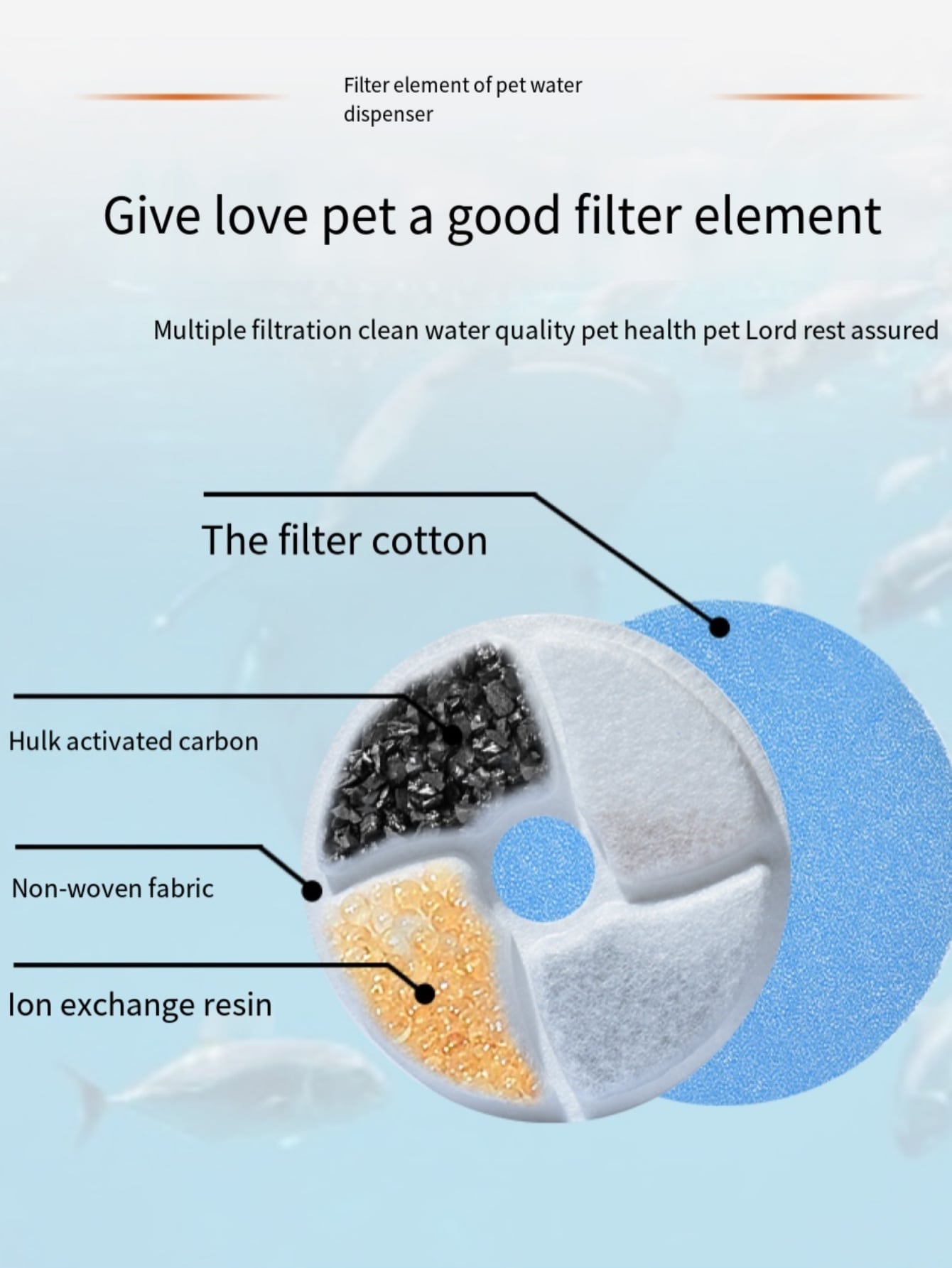 1pc Pet Waterer Filter Pad