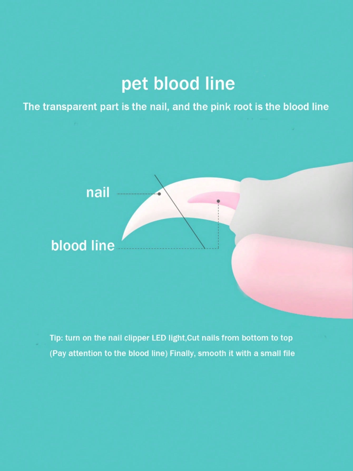 1 piece LED light nail clipper with two levels of dimming for cat and dog nail trimming