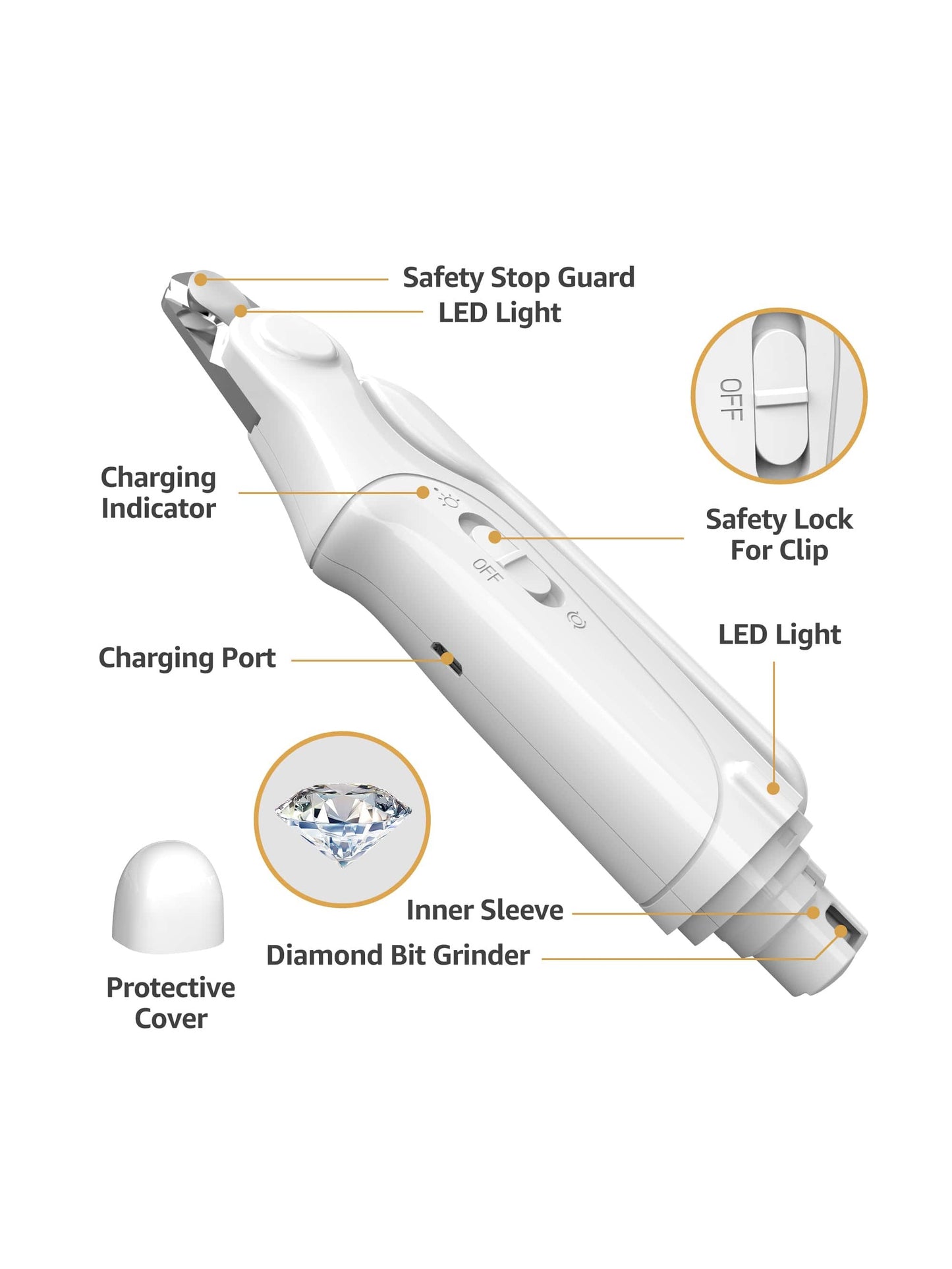 Electric Pet Nail Trimmer